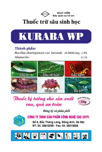 Kuraba WP (Cty TNHH Sản phẩm công nghệ cao)